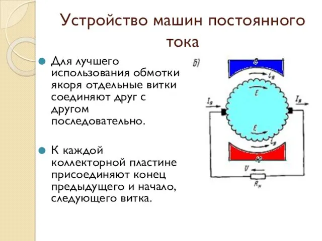 Устройство машин постоянного тока Для лучшего использования обмотки якоря отдельные