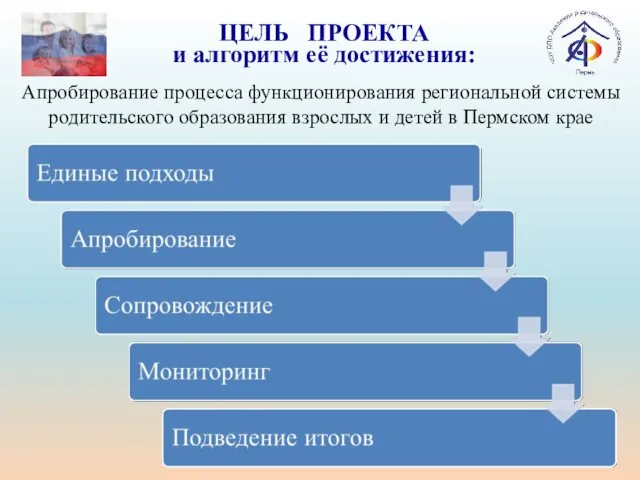 ЦЕЛЬ ПРОЕКТА и алгоритм её достижения: Апробирование процесса функционирования региональной