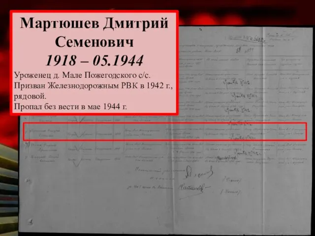 Мартюшев Дмитрий Семенович 1918 – 05.1944 Уроженец д. Мале Пожегодского