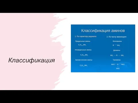 Классификация