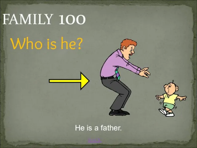 FAMILY 100 BACK He is a father. Who is he?