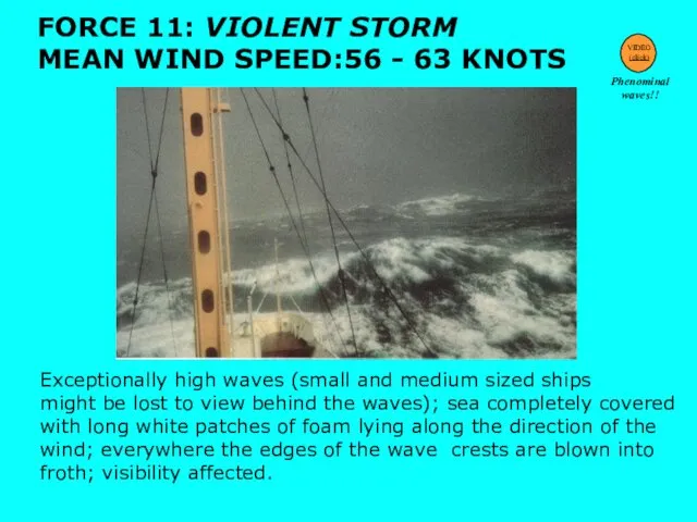 Exceptionally high waves (small and medium sized ships might be