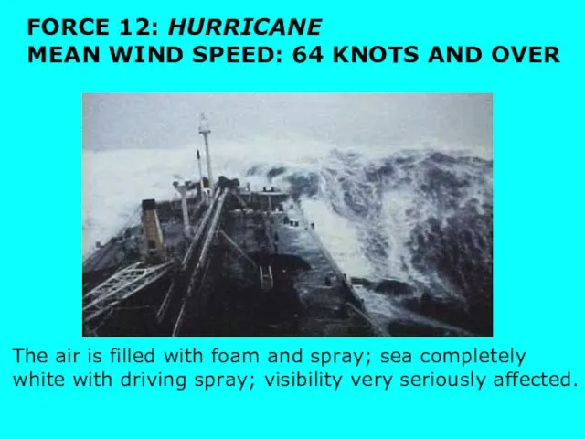 FORCE 12: HURRICANE MEAN WIND SPEED: 64 KNOTS AND OVER