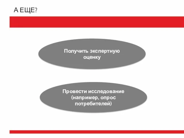 А ЕЩЕ? Провести исследование (например, опрос потребителей) Получить экспертную оценку