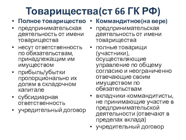 Товарищества(ст 66 ГК РФ) Полное товарищество предпринимательская деятельность от имени товарищества несут ответственность