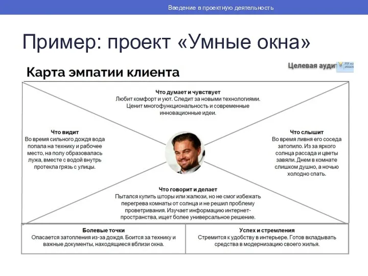 Пример: проект «Умные окна» Введение в проектную деятельность