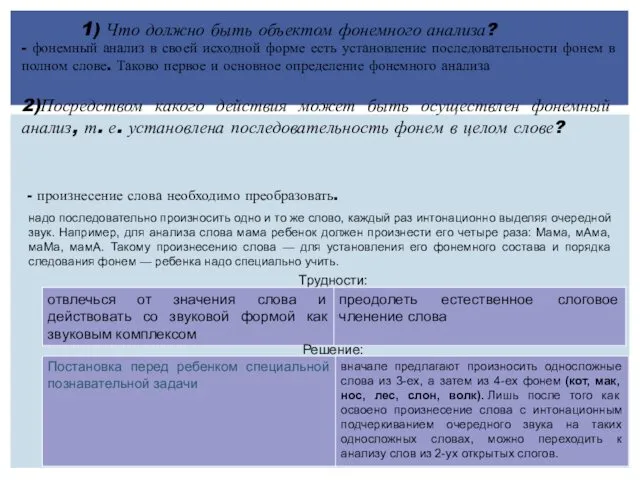 1) Что должно быть объектом фонемного анализа? - фонемный анализ в своей исходной