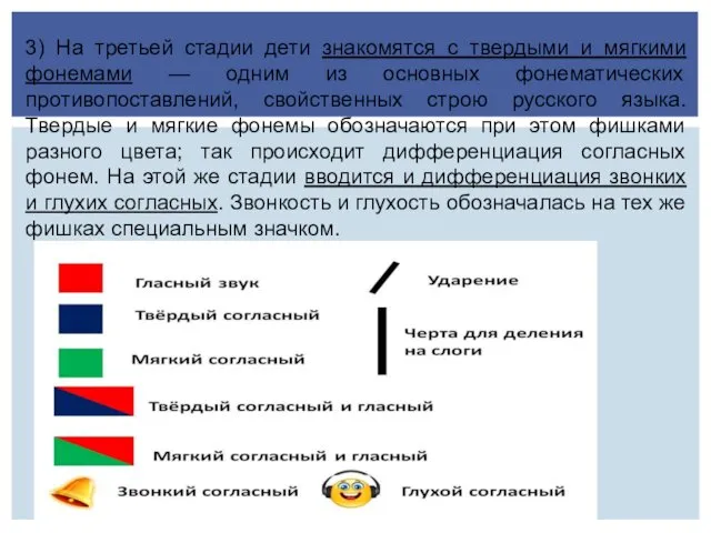 3) На третьей стадии дети знакомятся с твердыми и мягкими фонемами — одним