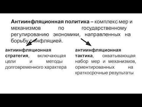 Антиинфляционная политика – комплекс мер и механизмов по государственному регулированию экономики, направленных на