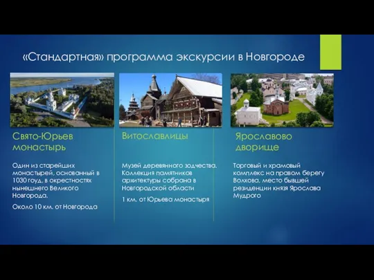 «Стандартная» программа экскурсии в Новгороде Свято-Юрьев монастырь Один из старейших