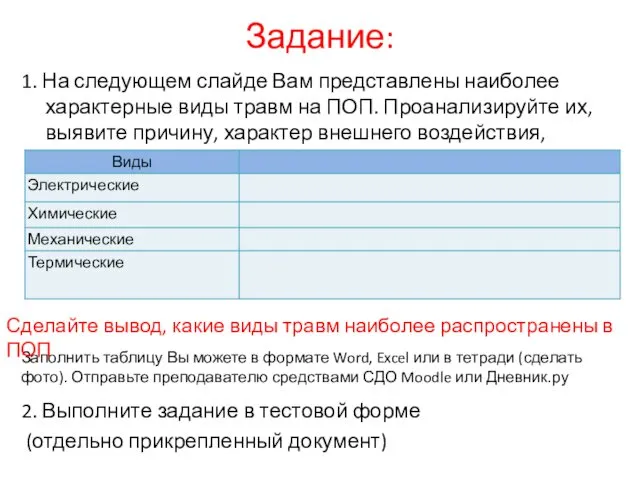 Задание: 1. На следующем слайде Вам представлены наиболее характерные виды