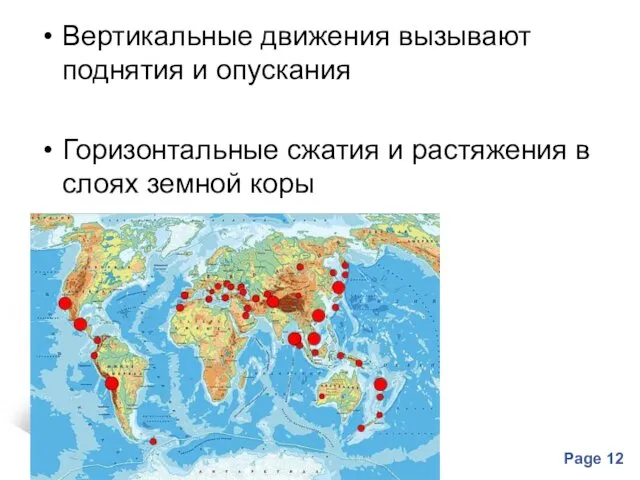 Вертикальные движения вызывают поднятия и опускания Горизонтальные сжатия и растяжения в слоях земной коры