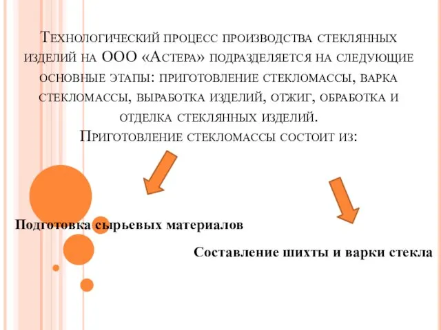 Технологический процесс производства стеклянных изделий на ООО «Астера» подразделяется на