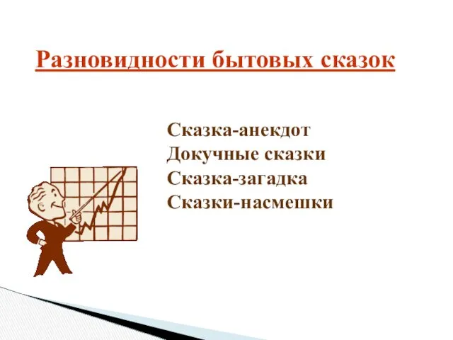 Разновидности бытовых сказок Сказка-анекдот Докучные сказки Сказка-загадка Сказки-насмешки