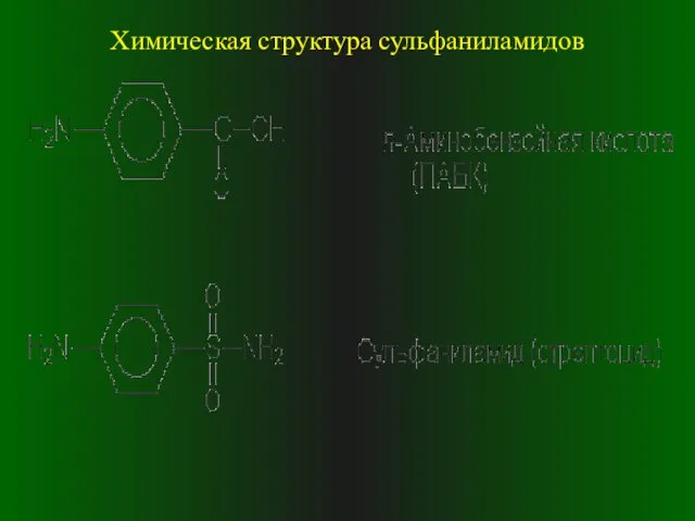Химическая структура сульфаниламидов