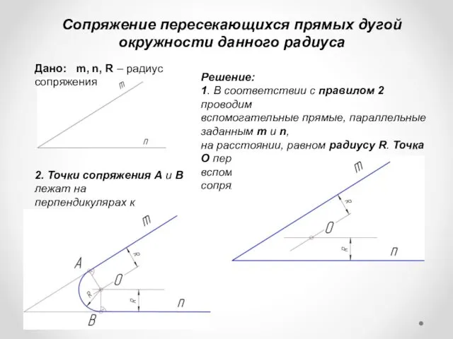 Сопряжение пересекающихся прямых дугой окружности данного радиуса Дано: m, n,