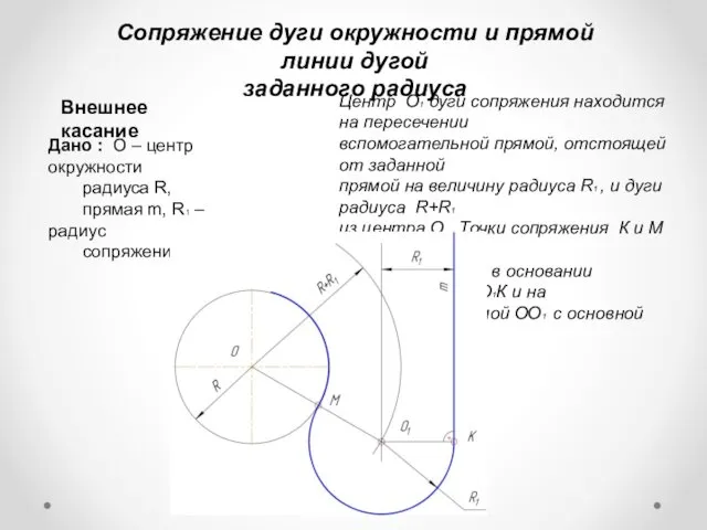 Центр О1 дуги сопряжения находится на пересечении вспомогательной прямой, отстоящей