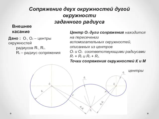 Сопряжение двух окружностей дугой окружности заданного радиуса Внешнее касание Центр