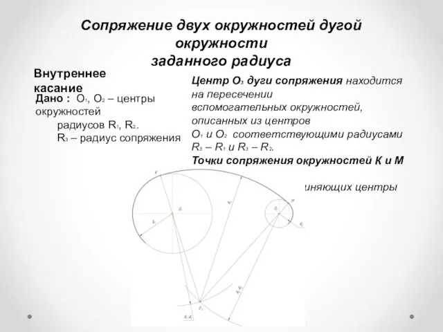 Сопряжение двух окружностей дугой окружности заданного радиуса Внутреннее касание Центр