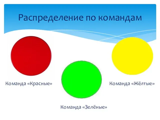 Распределение по командам Команда «Красные» Команда «Жёлтые» Команда «Зелёные»