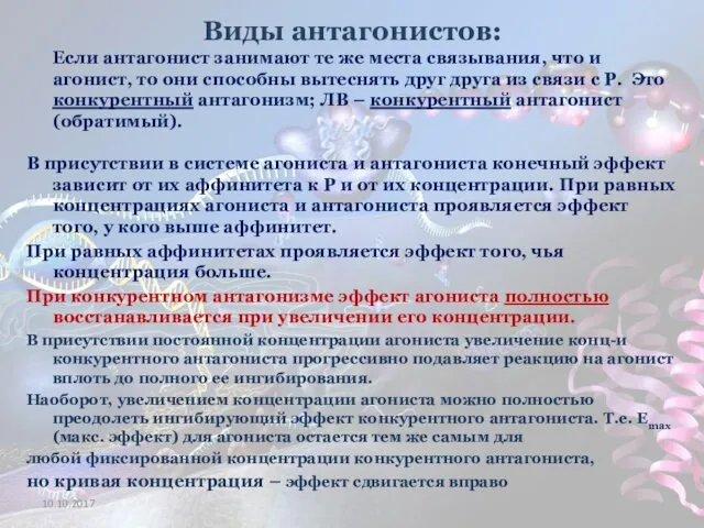 Виды антагонистов: Если антагонист занимают те же места связывания, что