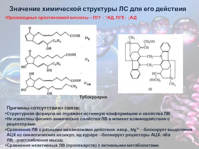 Значение химической структуры ЛС для его действия Производные простаноевой кислоты