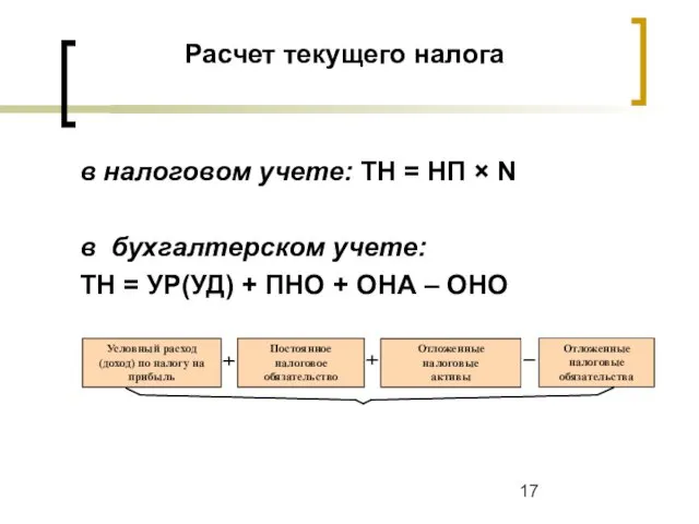 Расчет текущего налога в налоговом учете: ТН = НП ×