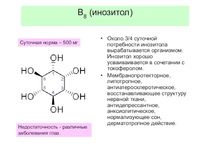 В8 (инозитол) Около 3/4 суточной потребности инозитола вырабатывается организмом. Инозитол