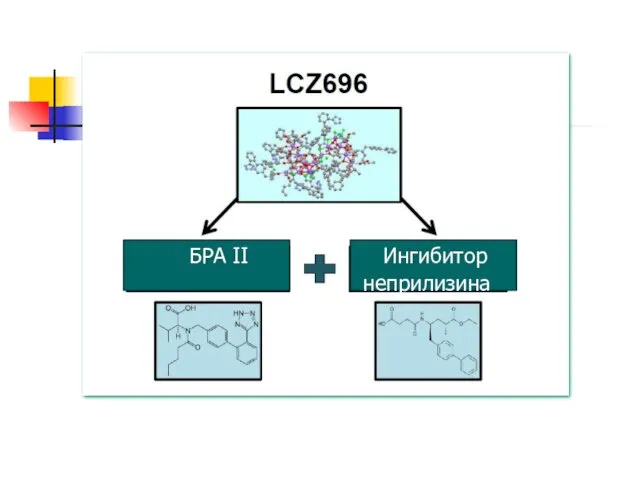 БРА II Ингибитор неприлизина