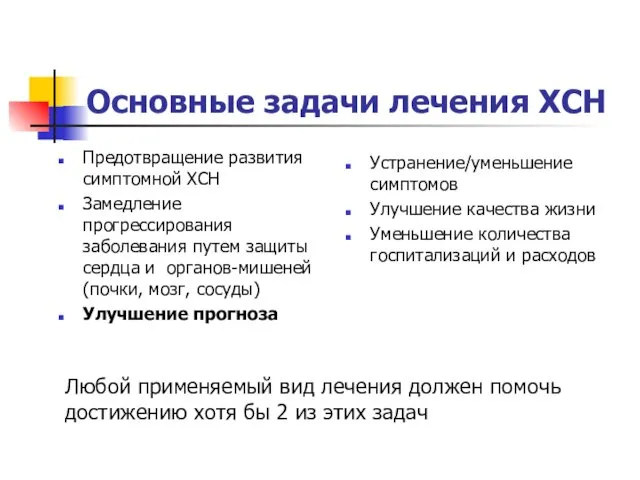 Основные задачи лечения ХСН Предотвращение развития симптомной ХСН Замедление прогрессирования заболевания путем защиты