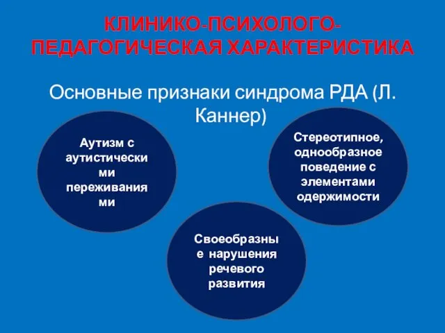 КЛИНИКО-ПСИХОЛОГО-ПЕДАГОГИЧЕСКАЯ ХАРАКТЕРИСТИКА Основные признаки синдрома РДА (Л.Каннер) Аутизм с аутистическими