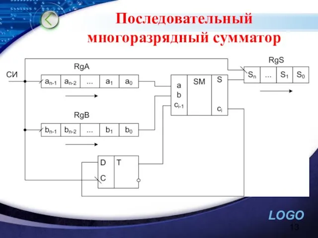 Последовательный многоразрядный сумматор