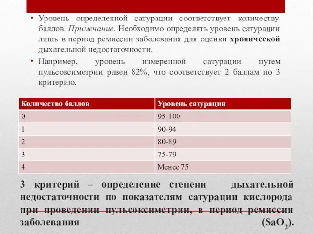 3 критерий – определение степени дыхательной недостаточности по показателям сатурации