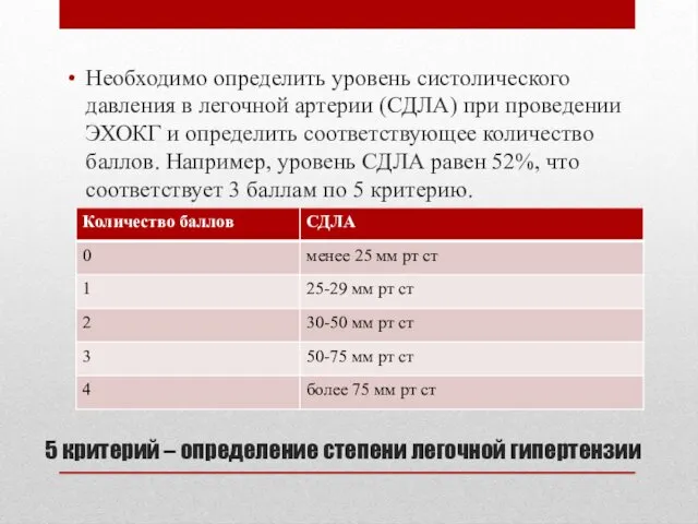 5 критерий – определение степени легочной гипертензии Необходимо определить уровень