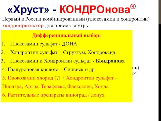 Первый в России комбинированный (глюкозамин и хондроитин) хондропротектор для приема внутрь. Показания остеоартроз