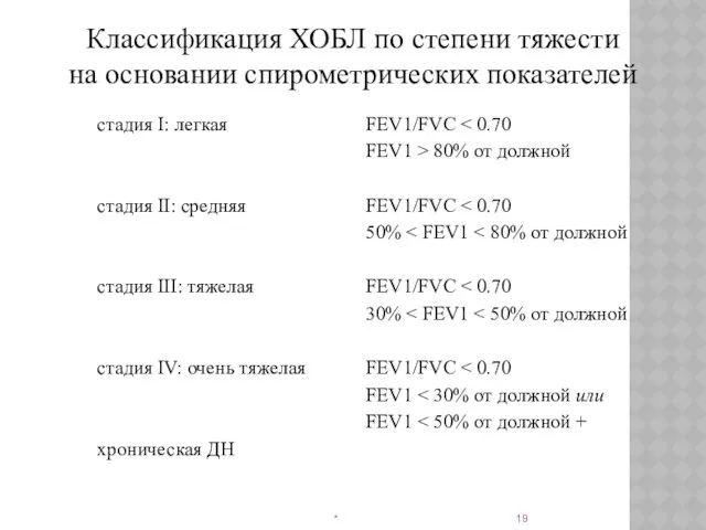 стадия I: легкая стадия II: средняя стадия III: тяжелая стадия