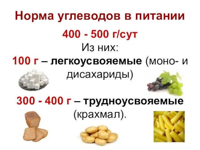 Норма углеводов в питании 400 - 500 г/сут Из них: