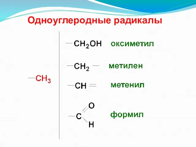 Одноуглеродные радикалы