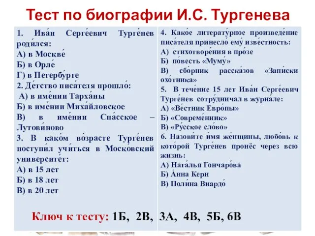 Тест по биографии И.С. Тургенева Ключ к тесту: 1Б, 2В, 3А, 4В, 5Б, 6В