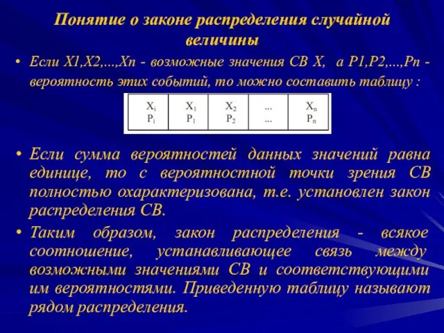 Понятие о законе распределения случайной величины Если Х1,Х2,...,Хn - возможные