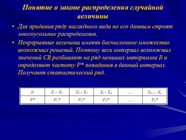 Понятие о законе распределения случайной величины Для придания ряду наглядного