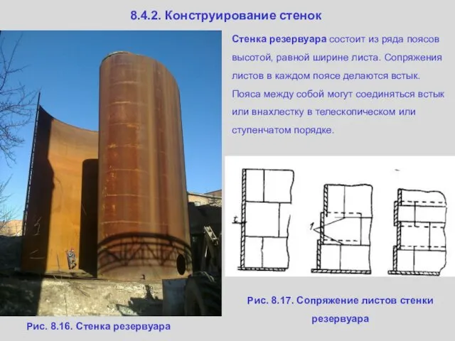 8.4.2. Конструирование стенок Рис. 8.16. Стенка резервуара Стенка резервуара состоит