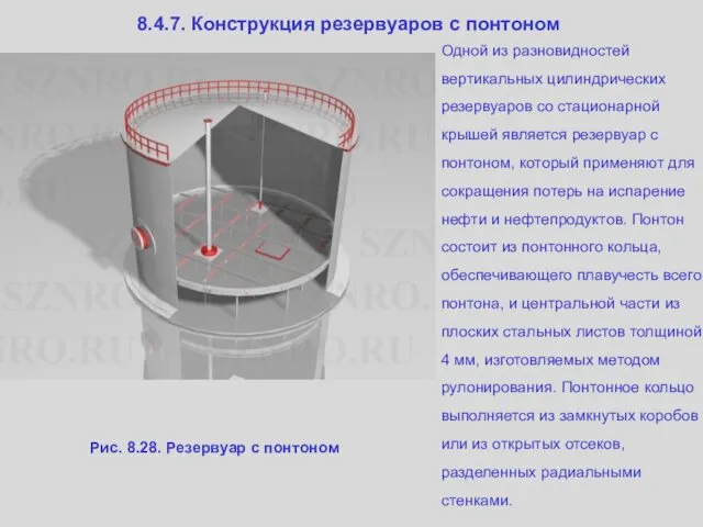 Рис. 8.28. Резервуар с понтоном 8.4.7. Конструкция резервуаров с понтоном