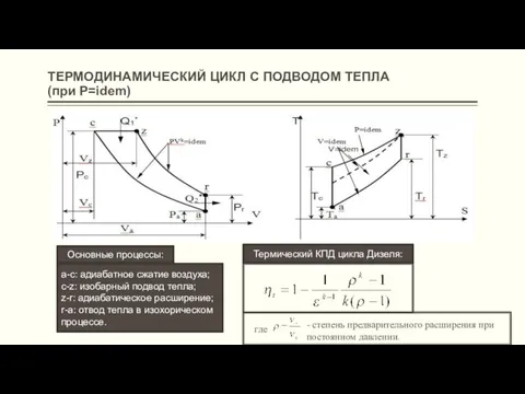 ТЕРМОДИНАМИЧЕСКИЙ ЦИКЛ С ПОДВОДОМ ТЕПЛА (при Р=idem) Основные процессы: а-c: