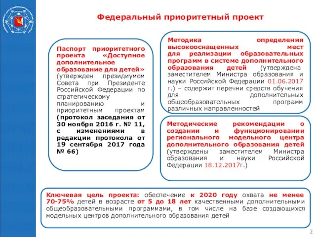 Федеральный приоритетный проект Паспорт приоритетного проекта «Доступное дополнительное образование для