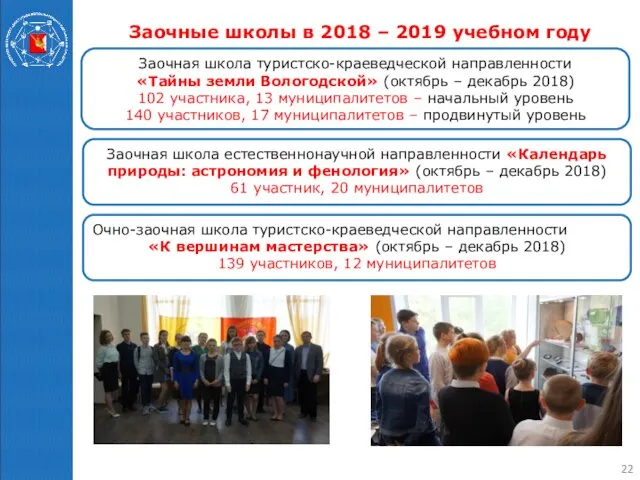 Заочные школы в 2018 – 2019 учебном году 22 Заочная