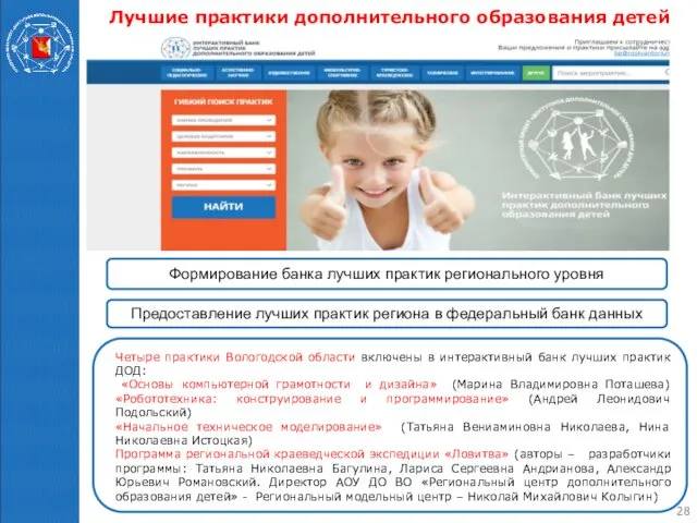 Лучшие практики дополнительного образования детей 28 Четыре практики Вологодской области