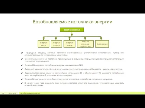 06.02.2020 Возобновляема энергетика Возобновляемые источники энергии Природные ресурсы, которые являются