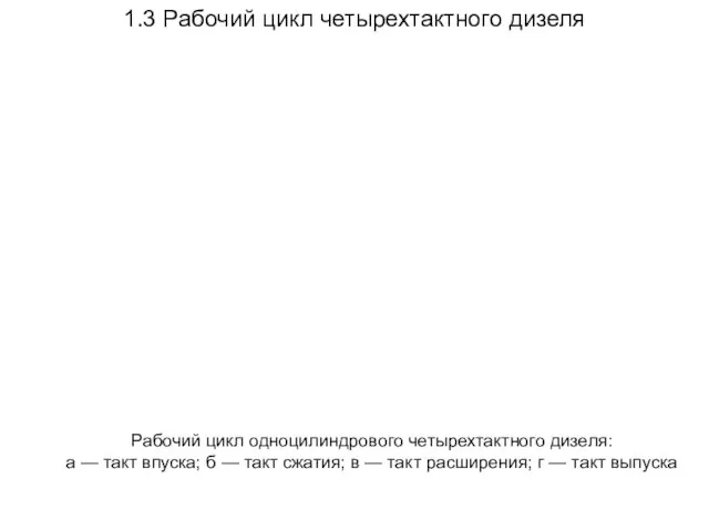 1.3 Рабочий цикл четырехтактного дизеля Рабочий цикл одноцилиндрового четырехтактного дизеля: