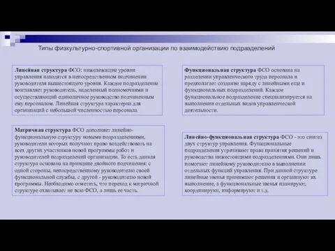 Типы физкультурно-спортивной организации по взаимодействию подразделений Линейная структура ФСО: нижележащие